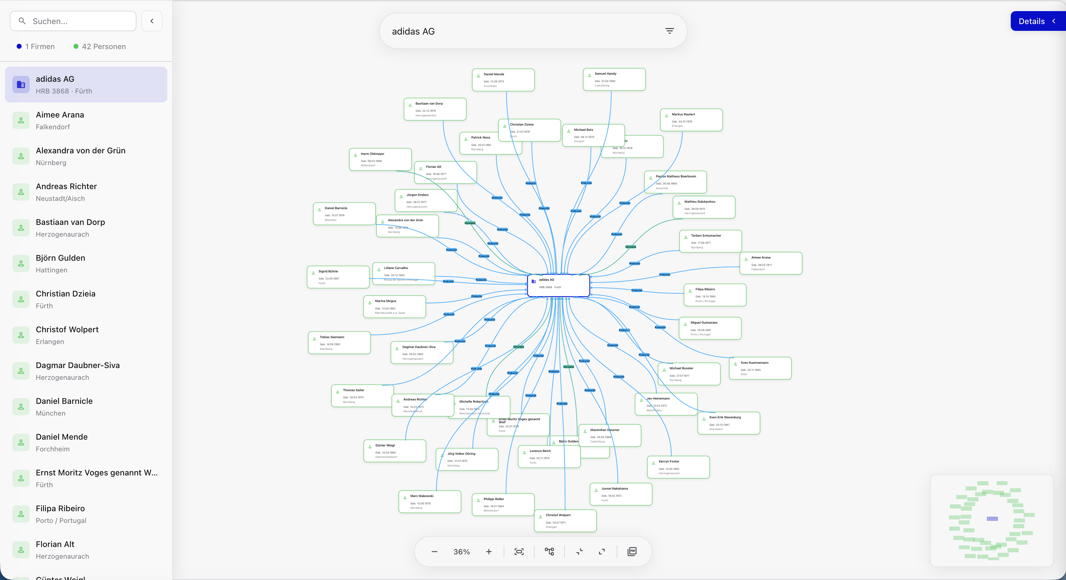 argus UBO Research Interface